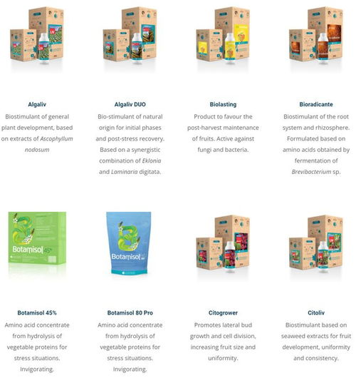 西班牙公司拓展生物殺蟲劑合作版圖，網絡技術驅動生物防治邁入分子時代